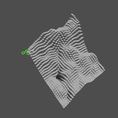 procedural generation error